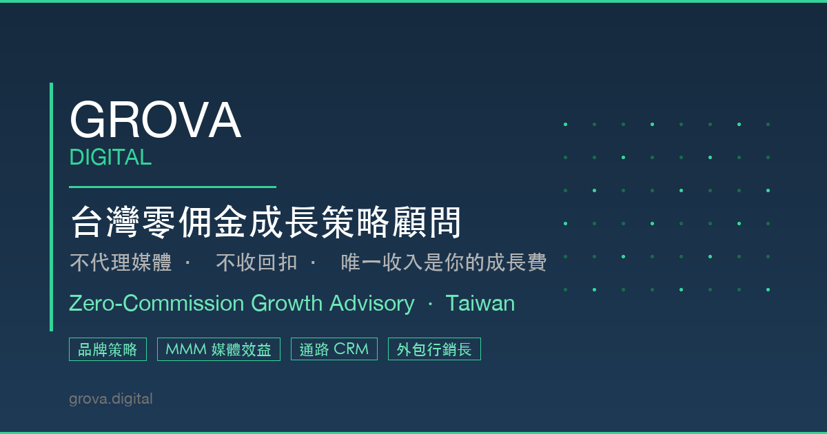 GROVA Digital｜行銷費透明化報告｜零佣金成長策略顧問